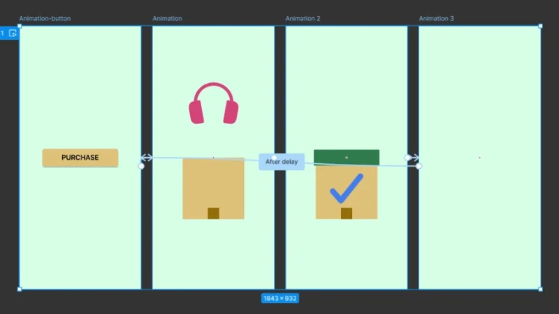 animation prototype noodles connecting four frames in figma