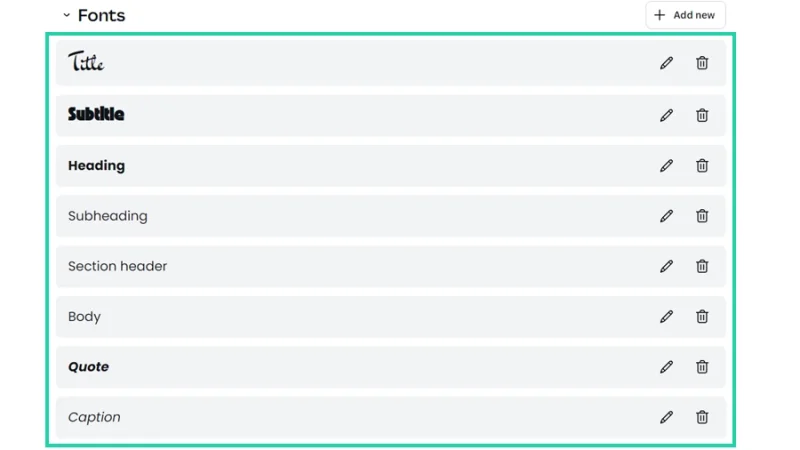 text hierarchy level configured as brand kit fonts in canva