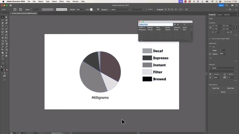 Adobe Illustrator 2024 workspace displaying a grayscale pie chart with a legend (Decaf, Espresso, Instant, Filter, Brewed) behind an open Graph Data spreadsheet dialog window.