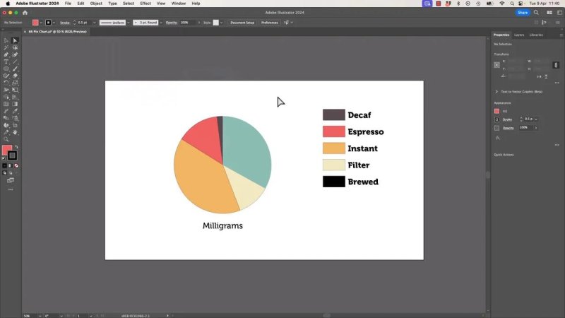 Illustrator canvas showing the coffee comparison pie chart recolored in teal, peach, orange, red, and dark brown segments matching the updated legend keys.