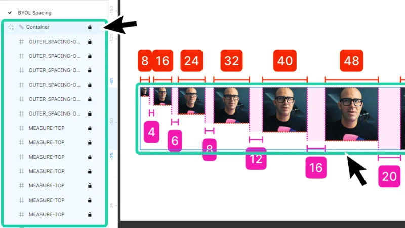 guidelines container highlighted in the layers panel in figma