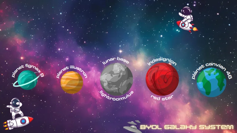 space landscape with an unbalanced layout in canva