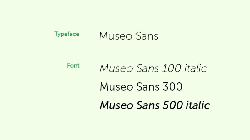 museo sans typeface and three font style variations