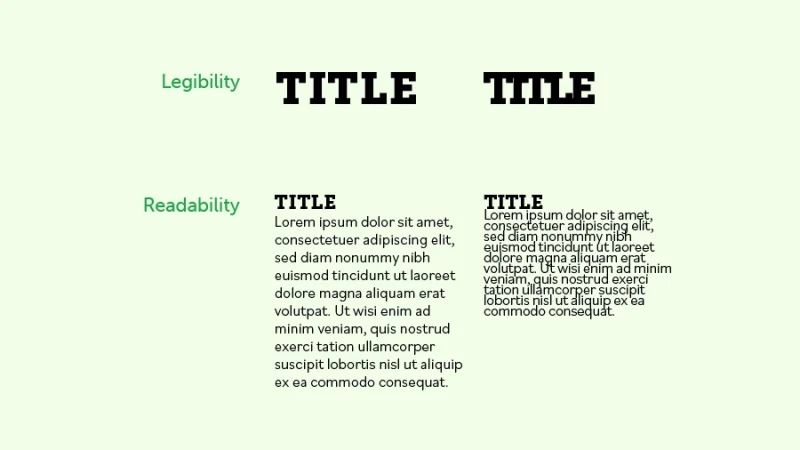 examples of strong and poor headline and body text legibility and readability.