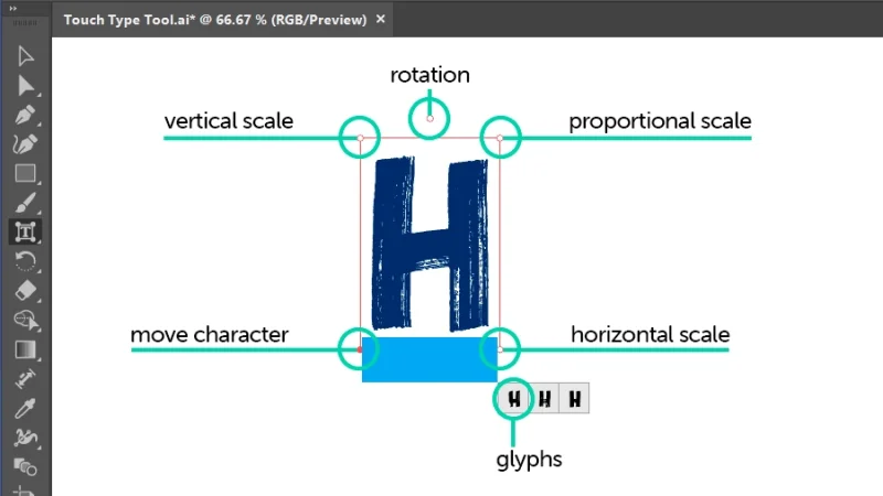 touch type bounding box components in adobe illustrator