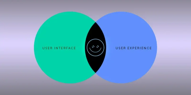 UI and UX must combine efforts and strategies to achieve a successful user experience.