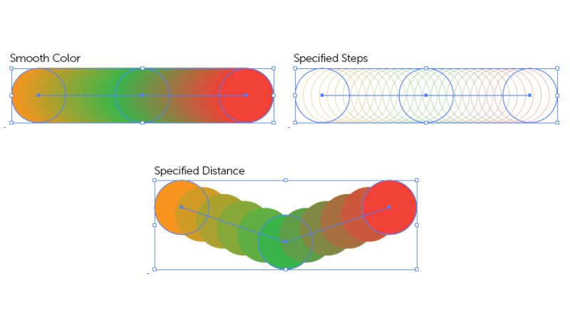 blend tool spacing options explained in adobe illustrator