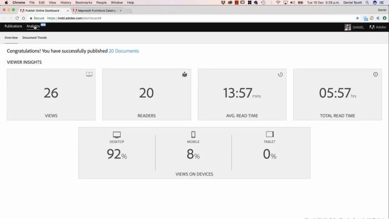 Adobe Publish Online Dashboard displaying viewer analytics and device breakdown metrics for published documents.