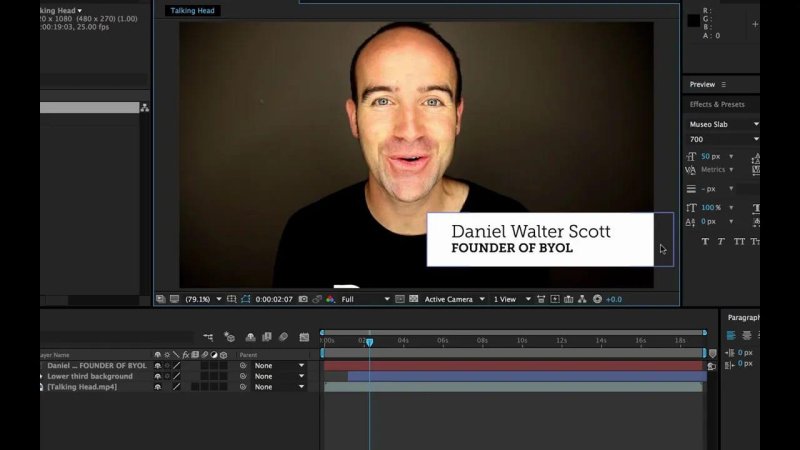 After Effects composition preview showing a white rectangular lower third card containing dark gray text with name and title credentials aligned beside the presenter, with the Character panel open on the right.