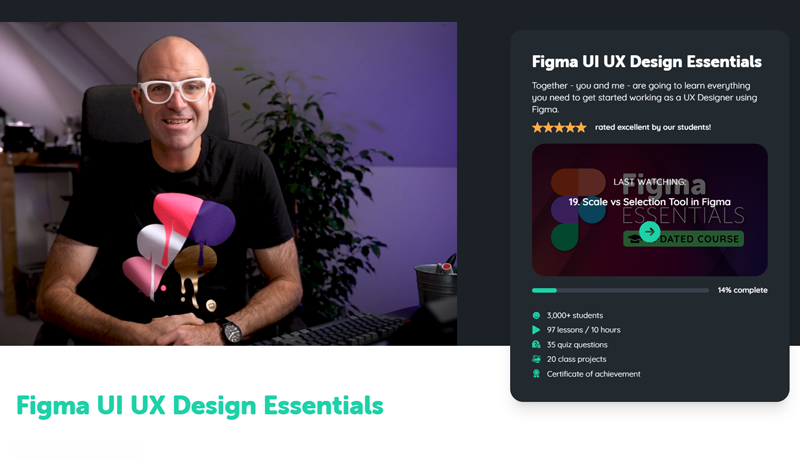 Web dashboard banner showing Daniel Walter Scott next to a course details card for Figma UI UX Design Essentials with 14% progress indicated.