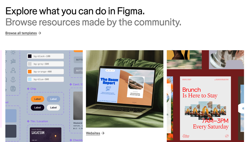 Figma Community webpage header reading 